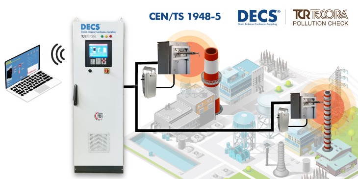 decs-dioxins-long-term-sampler-application-tcr-tecora.jpg