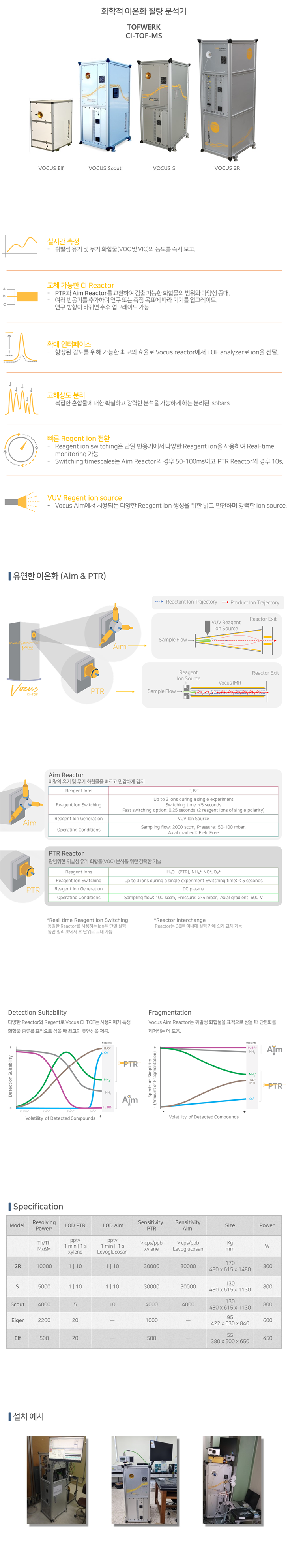 질량분석기 상세설명 Full 이미지 ver 2.png
